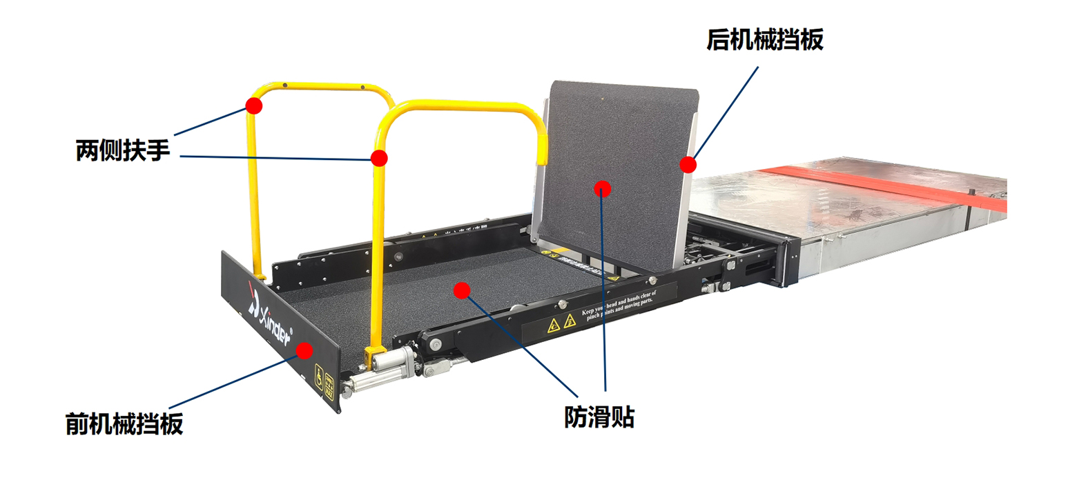 安全防護