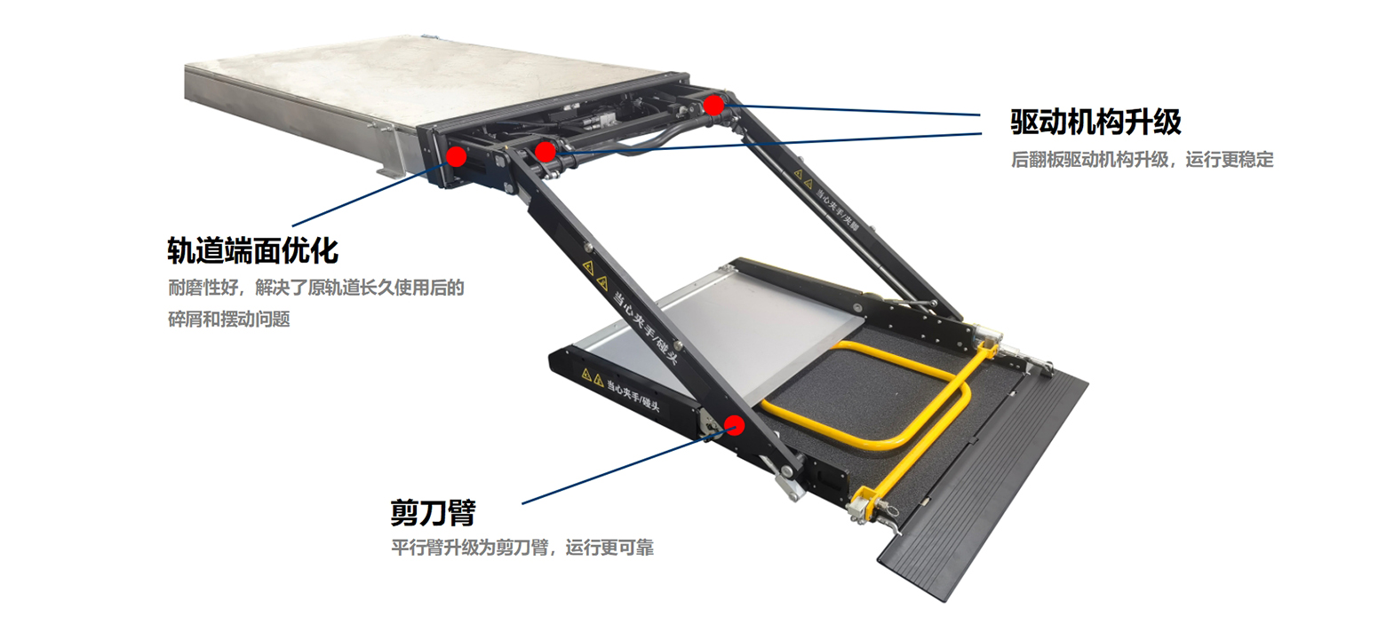 全面升級
